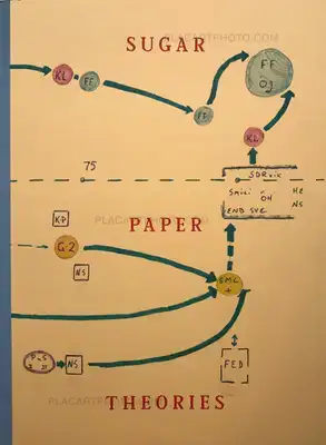 Jack Latham – Sugar Paper Theories (ONLY 25 COPIES - SPECIAL EDITION) Last copy!!