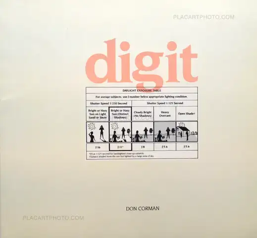 Don Corman – Digit (Dedicated)